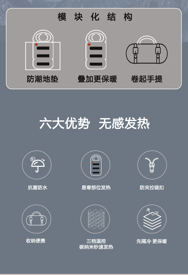 睡袋詳情頁(yè)_02.jpg