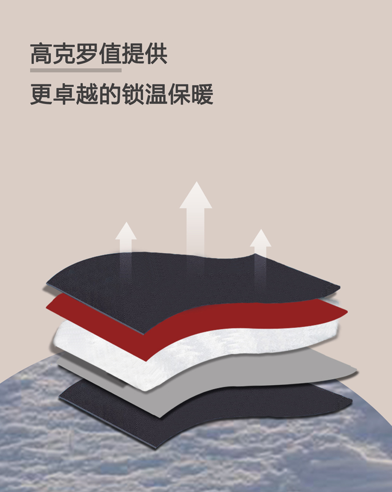 睡袋詳情頁(yè)_03.jpg